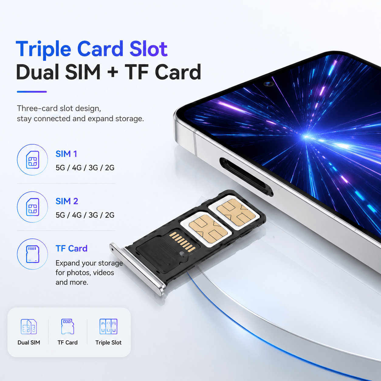 unlocked device sim   6 8 inch   display 4gb   64gb rom   support facial unlock complete package present Product details 3