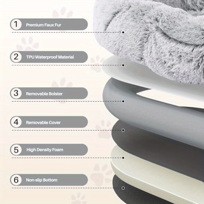 extra large human dog bed - 72x48x10 inch pet bed with blanket side pocket, high quality & washable   fur fabric, no assembly needed, portable indoor/outdoor dog bed for large breeds,   design for adults & pets, durable pet bed for home, travel, or crate - ideal for golden retrievers, labradors, german shepherds, pet bed for dogs, indoor pet furniture,   furniture, soft texture,   material, pet lovers,   furniture, stylish pet furniture,   Product details 2