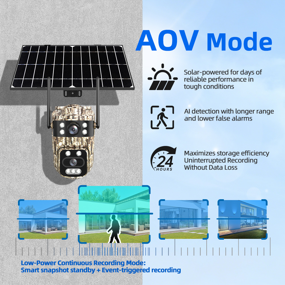 360-Degree Low-Power Solar Security Camera, 4G LTE Surveillance Camera - No WIFI Needed, Comes with a 4G SIM Card, 3MP QHD Dual-Lens View, Automatic Tracking And Message Push Features, Remote Monitoring Via Mobile Phone, Color Night Vision