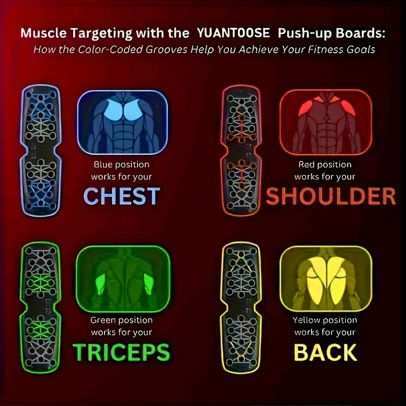 tablero de empuje multifuncional con bandas de resistencia -   de entrenamiento de   para gimnasio en casa con código de color para ejercicios de pecho, core y ejercicios completos - alfombrilla de ejercicio   negra para fitness unisex (no necesita electricidad), accesorios para entrenamiento, herramienta de ejercicio de pecho, diseño codificado, construcción   4