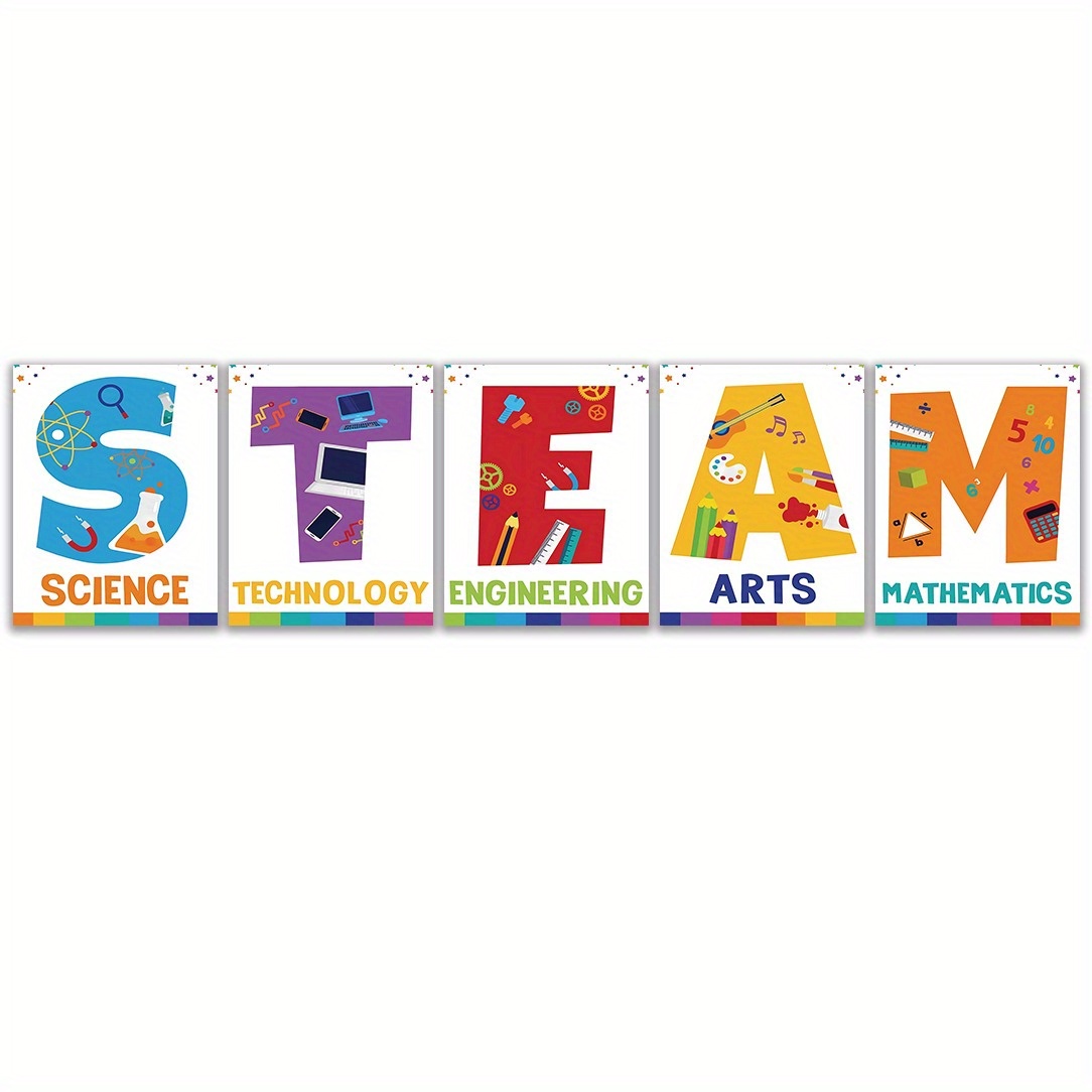 TEMU 5pcs Unframed Classroom Poster Decoration Poster, Classroom Display Poster, School Decoration Poster, Elementary, Middle And High School