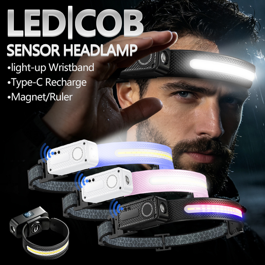 Flashlights & Headlamps
