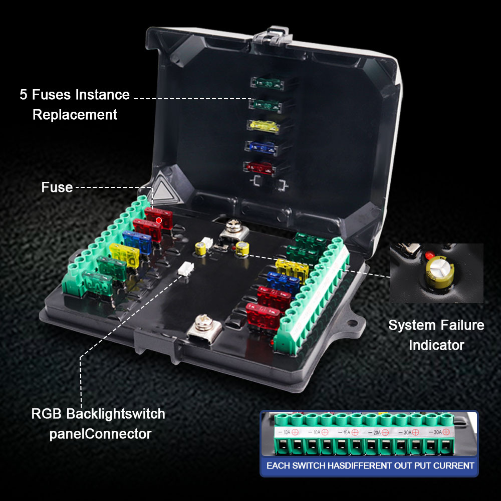 12 Gang Switch Panel for High Power Applications with RGB Control