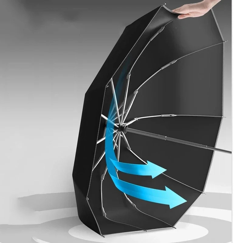 Large Automatic Windproof Umbrellas