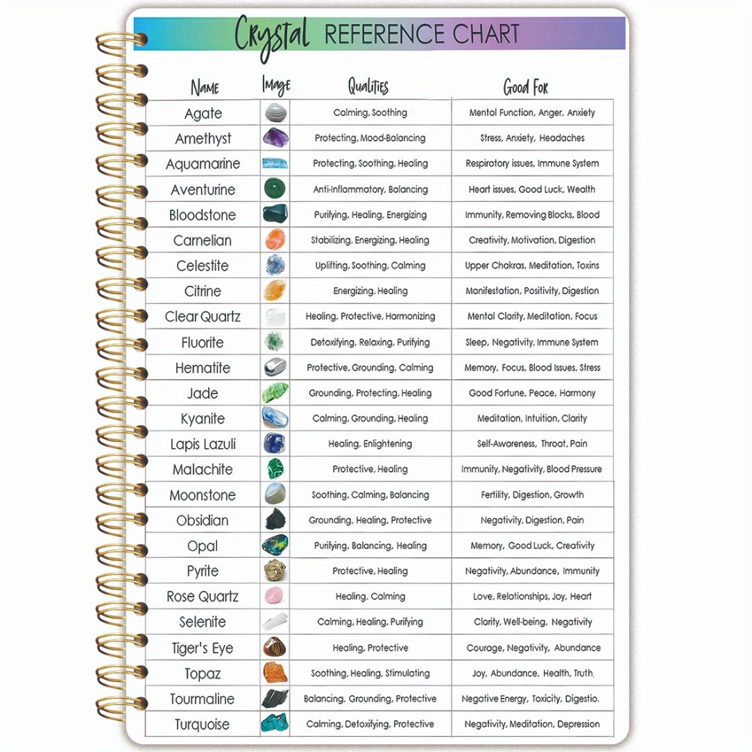 TEMU Crystal Reference Chart Spiral Notebook, A5 Thick Cover Design, Very Suitable For Crystal, Yoga, And Meditation Enthusiasts, High Quality Dorian