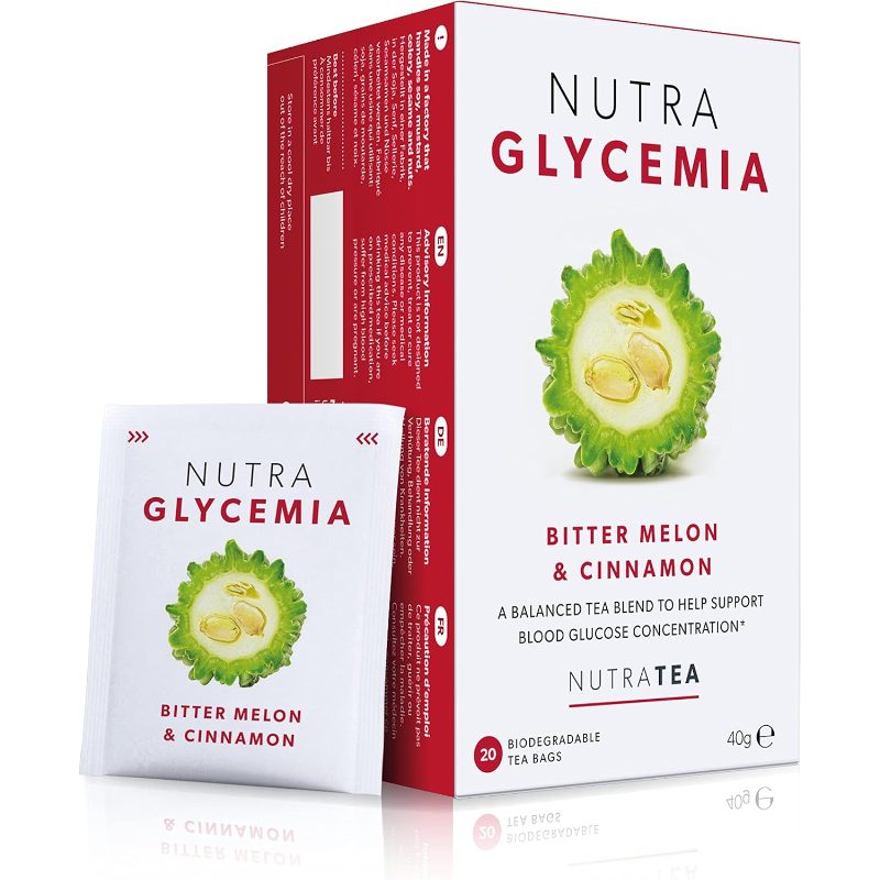 2 Pack NUTRAGLYCEMIA Blood Sugar Control Supplement for Type 1 & 2 Diabetes - Herbal Diabetes Management with Bitter Melon, Cinnamon & Fenugreek - Pre-Dosed Bags for Dosing (40 Tablets/Bags Each) - Blood Glucose)