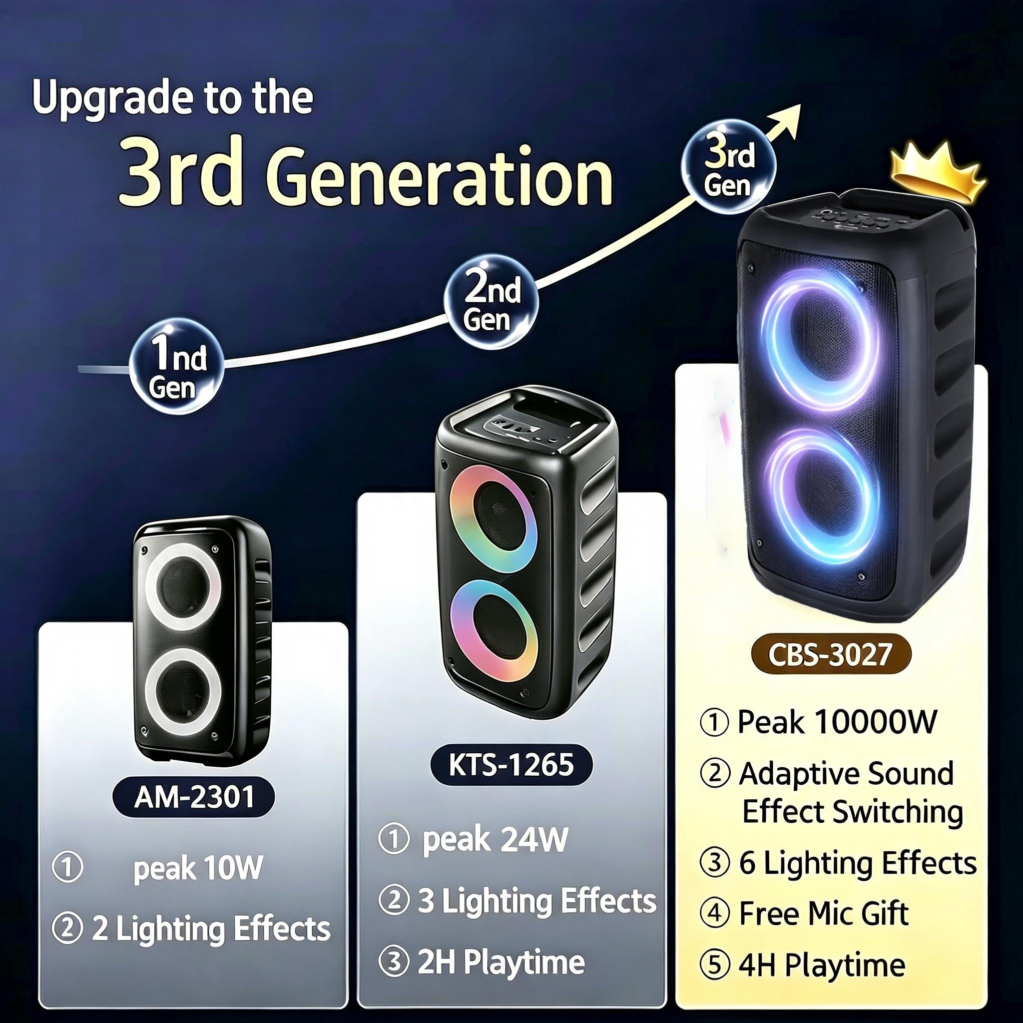 TEMU Professionelle 10000W Spitzenleistung tragbare Bluetooth-Party-Box-Lautsprecher mit RGB-LED-Lichtern, Raumdekor, Boombox, Bluetooth 5.3, TWS