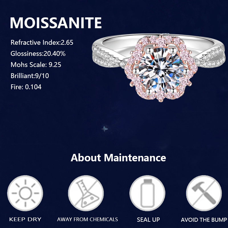 Women's 1-Carat Moissanite Two-Tone Floral Ring