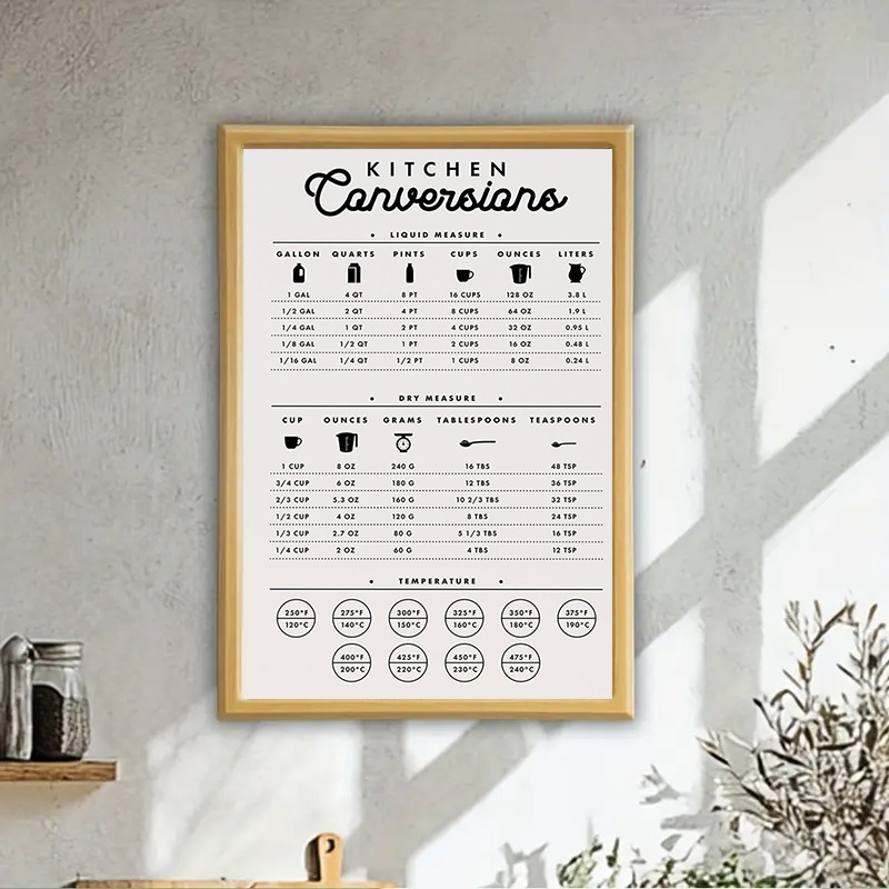 oven temperature conversion 140 fahrenheit in celsius