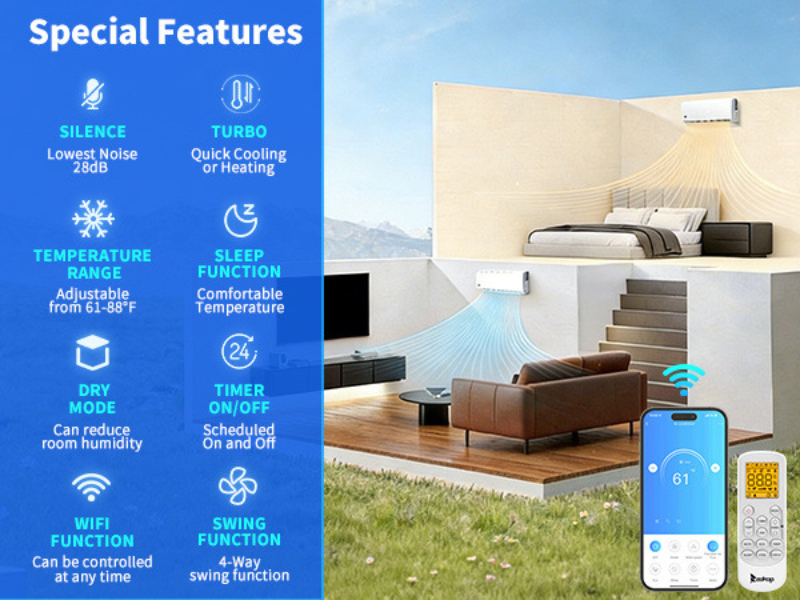 28000 btu 2 zone   ac   20 seer2 pre charged condenser 9k 18k btu indoor units 2x25ft installation kits ideal for home bedroom living room garage office residential use Product details 0