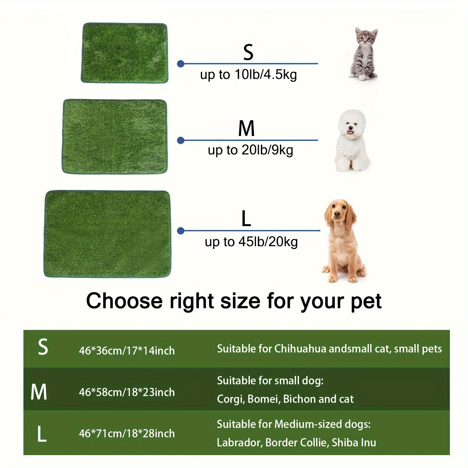 Ultimate Washable Dog Grass Mat - Reusable, Odor-Control Artificial Lawn for Pet Training, Easy-Clean Pee Pad with Non-Slip Backing, Perfect for Indoor or Outdoor Use The length of the grass blades is approximately 2 centimeters