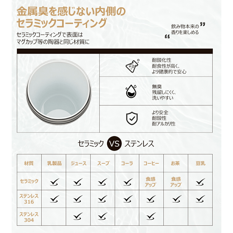 500ml セ ＆メタル二重壁断熱トラ  - 漏れ防止エルゴノミックハンドル、 トなベージュに金の 、大容量コーヒーカップ 女性用、オフィス＆通勤向け - 母の日ギフトに最適な耐久性のある再利用可能なコーヒー旅行マグ 商品詳細 0