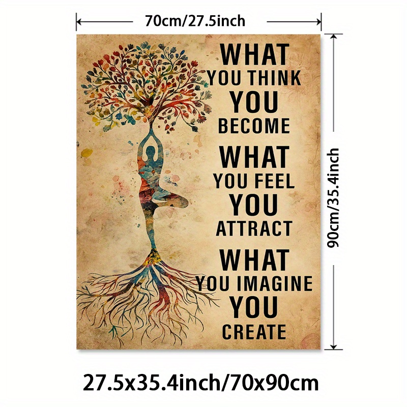 TEMU Decorazione murale ispiratrice senza cornice 2D, 1 pezzo, Albero della Vita, stampa su tela per meditazione, poster di empowerment, decorazione