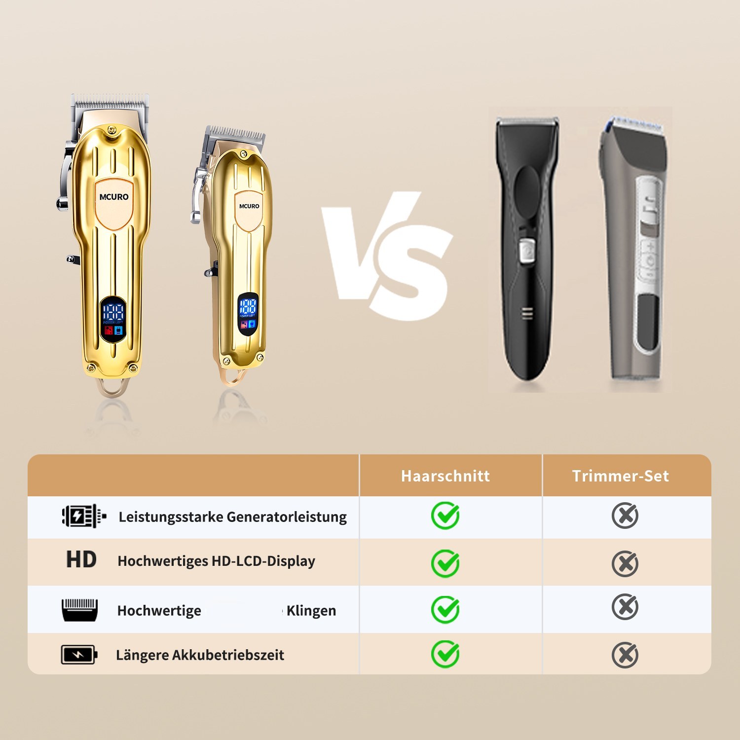 Professionele 2-in-1 tondeuse voor mannen,