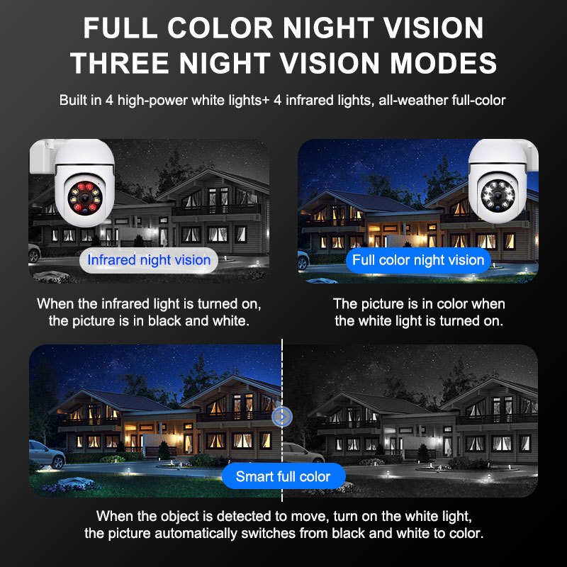 1pc   1080p hd wireless wifi security camera 2 way   detection color night   push 355 panoramic view   detection usb powered compatible with smartphones no battery 2 4ghz details 5