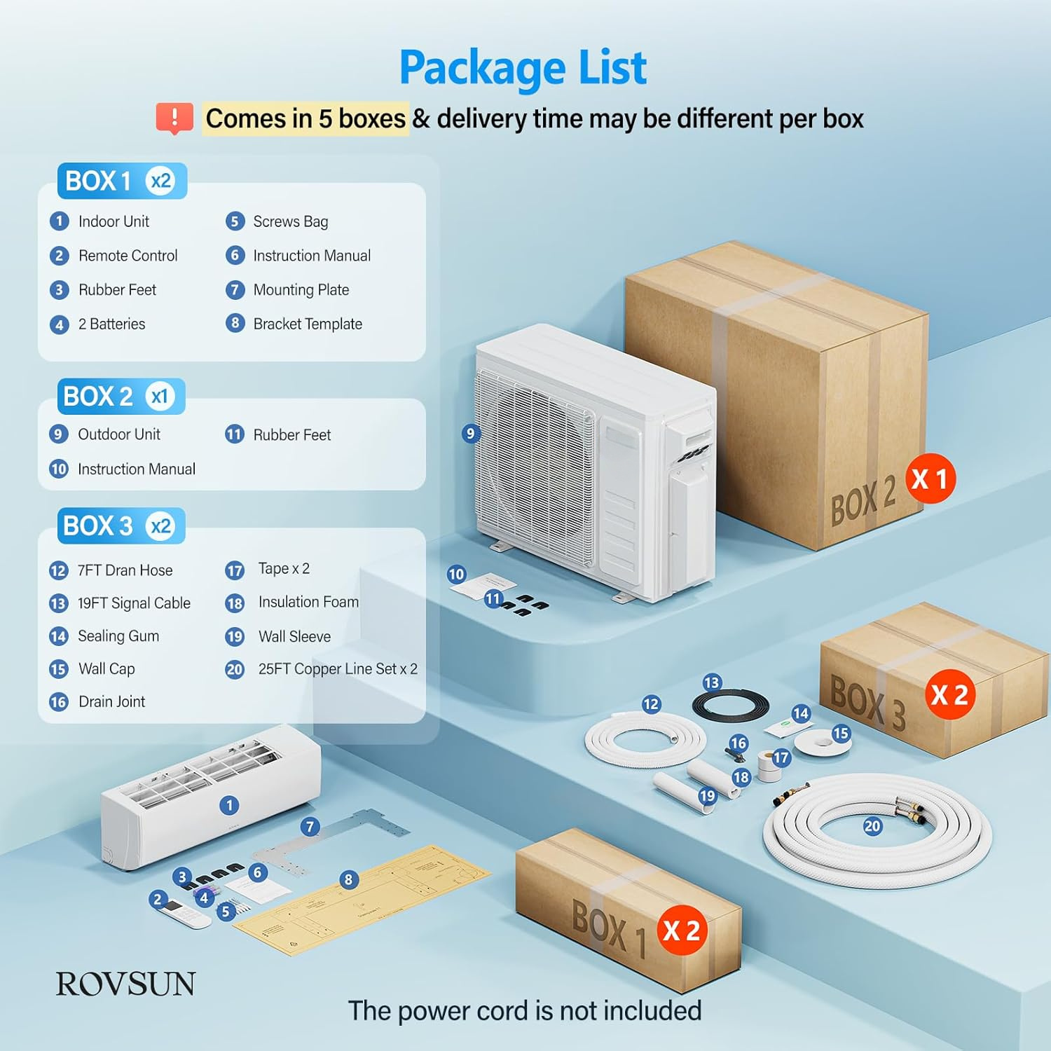 20000 btu   wifi mini split ac heating   seer2 2 zone 9000 12000btu ductless split air conditioner with pre charged condenser   25ft   set 208 230v Product details 0