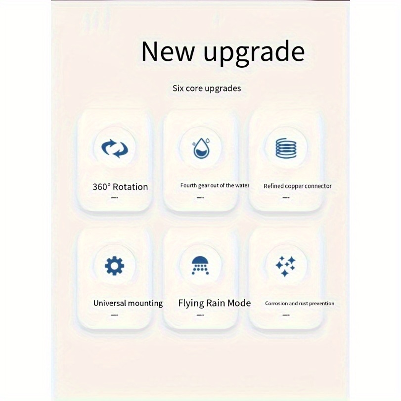 [Splash-Proof Faucet Aerator] Rotatable Splash-Proof Faucet Aerator | 3 Spray Modes & Pressure Boost - 1pc 201 Stainless Steel Kitchen/Bathroom/RV Faucet Adapter, Adjustable Spray Head for Water Efficiency & Convenience