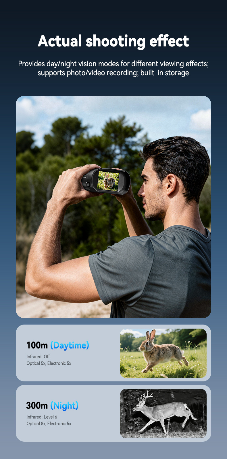 4k ultra hd   with 10  zoom and 2624ft range usb powered operation 2000mah rechargeable battery 2 8 inch ips screen 36v low light   ideal for hunting camping security enthusiasts compatible with usb ch Product details 4