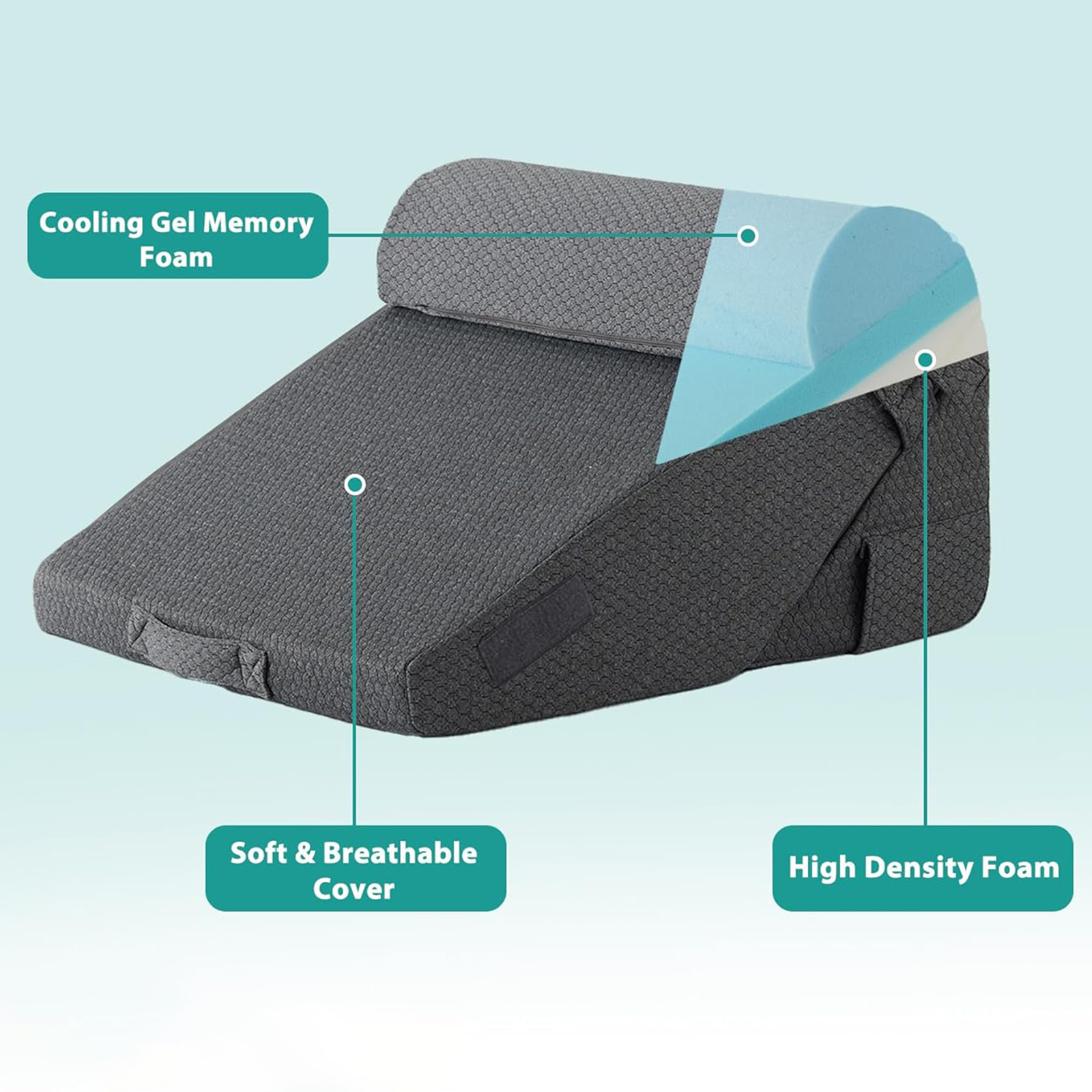 Wedge Pillow Headboard, 3pcs Bed Wedge Pillows Set for After Surgery, Adjustable Pillow Wedge for Acid RefluX & Snoring Relief, Sleeping, Back Pillow for Bed Sitting Up, Perfect for Couples Or Healthconscious Users, Black Machine- Washable Cover