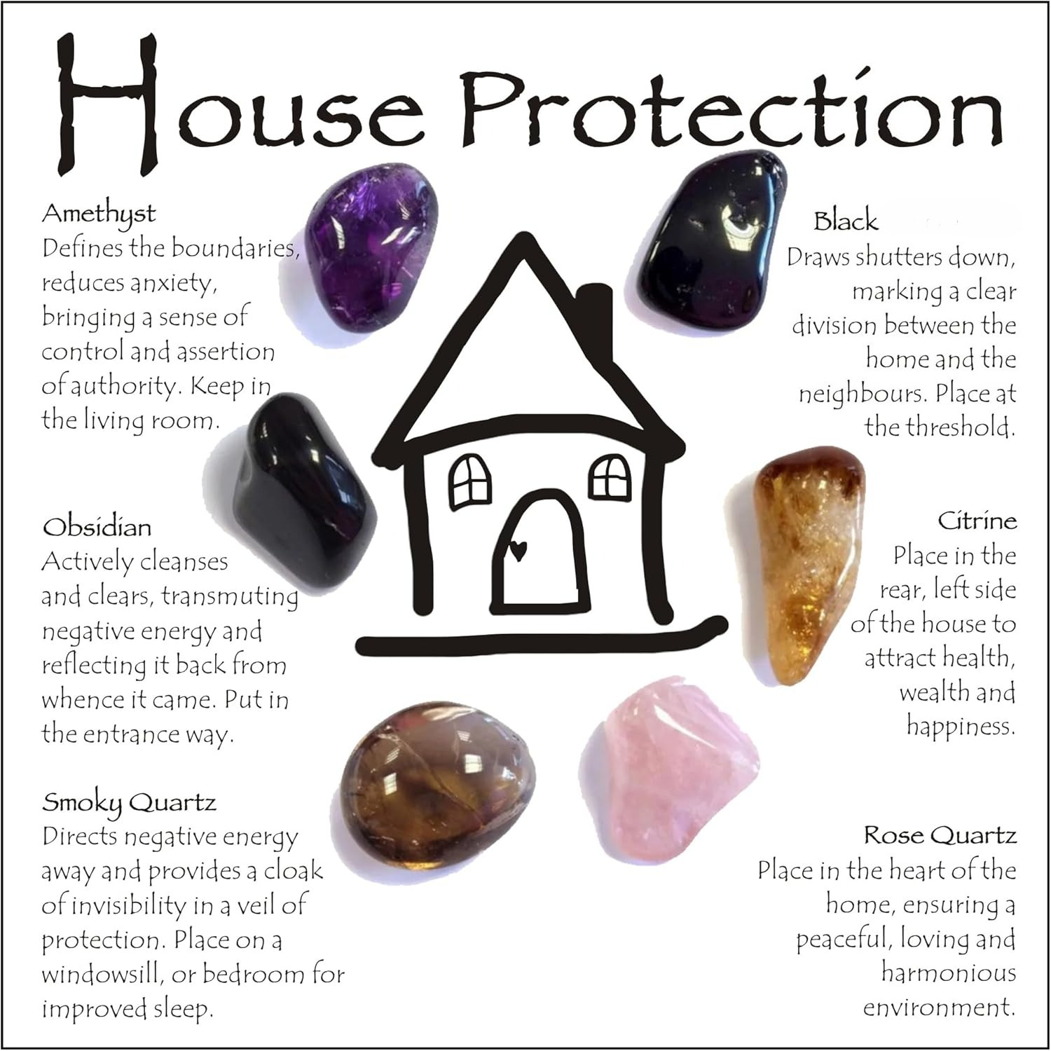TEMU 8pcs(6 Crystals + 1 Card + 1 Bag), House Protection Crystal Set - Crystals, Spiritual - Gift, Housewarming Kit, Stones