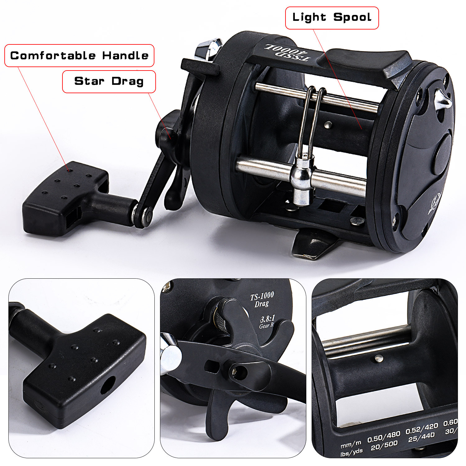 best deepsea fishing reels Electric Reel Best Reels For Deep Sea Fishing Saltwater Reels Electric
