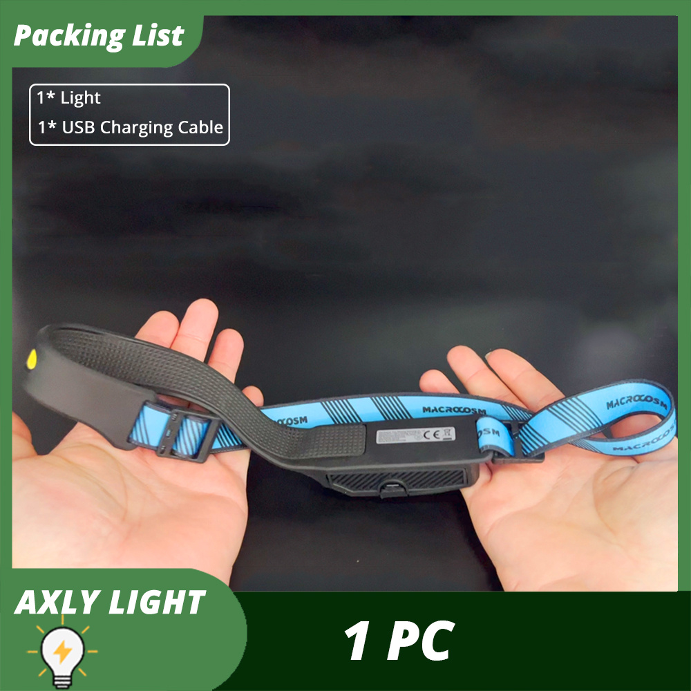 TEMU 1pc Smart Sensor Headlamp, Portable Headband Light, Led Hands Free Flashlight, Cob Soft Light Torch, Usb Rechargeable Work For Camping, Fishing,