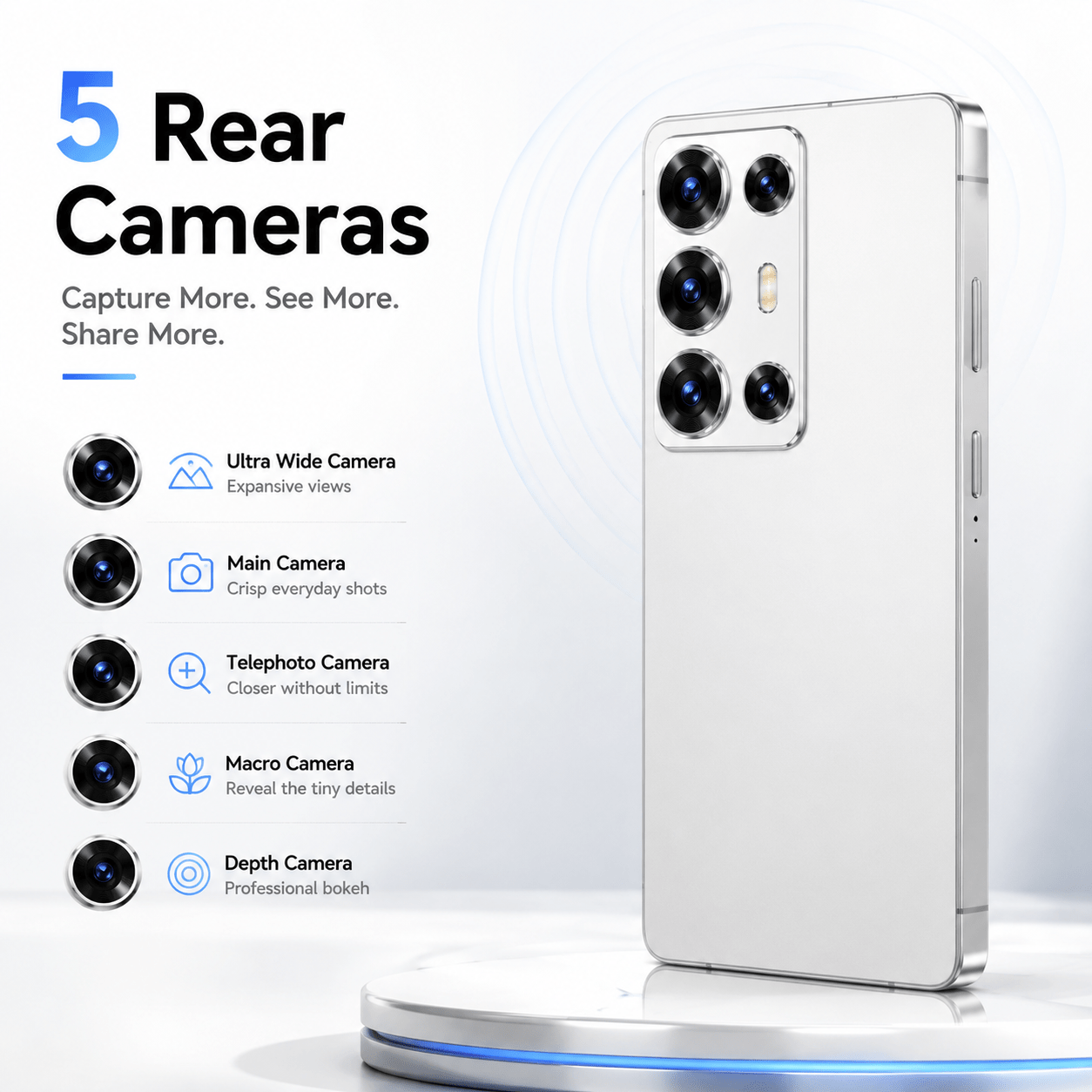 6 8 inch hd touchscreen unlocked   4gb 64gb expandable memory   support face unlock complete bundle senior   travel Product details 5