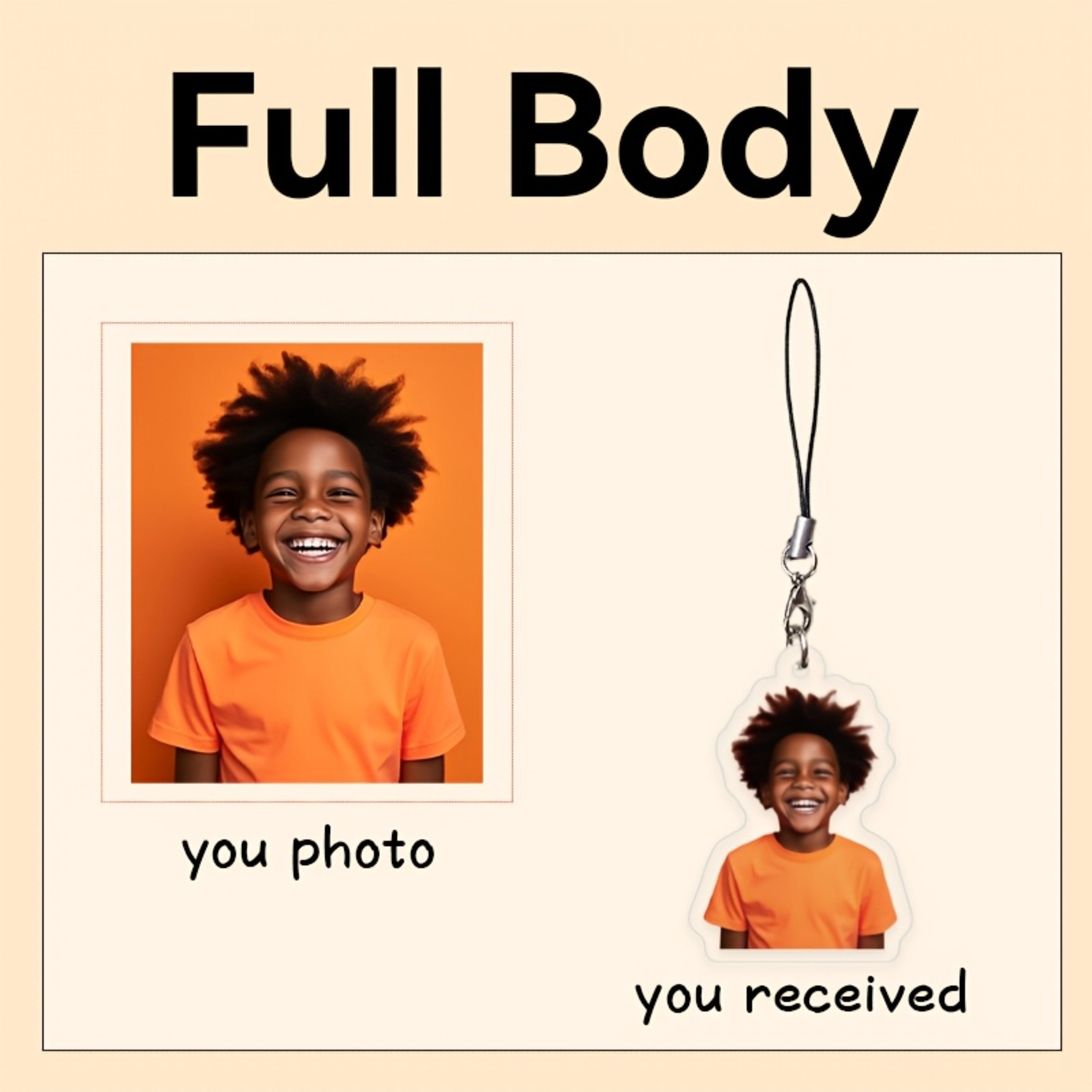 TEMU 1pc Personalized Phone Charm, Custom Photo, Portrait, Youth, , Celebrity, Pet Photo, Commemorative Car, Short Hanging Rope Phone Chain, Acrylic
