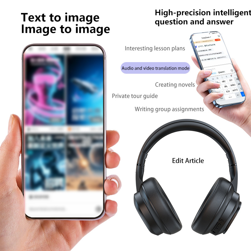 New Hybrid Active Noise-cancelling Headphones(with Touchscreen), Intelligent AI Translation, Remote Control Photography, Wireless Headphones with Microphone, Soft Ear Pads, Multiple EQ Bass, Comfortable Fit Ear Cups, Suitable for Tablets