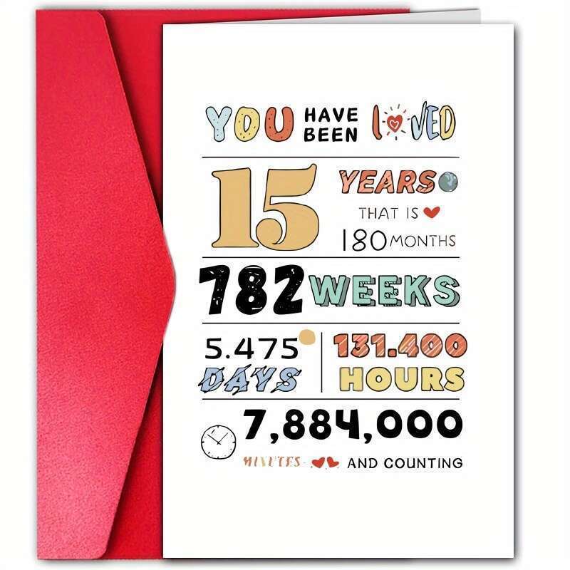 TEMU 1, Birthday Card, Happy Birthday Card, Interesting Card, 15th, Card For , Card For Women, Card For Men, Celebration Card, Party Invitation,
