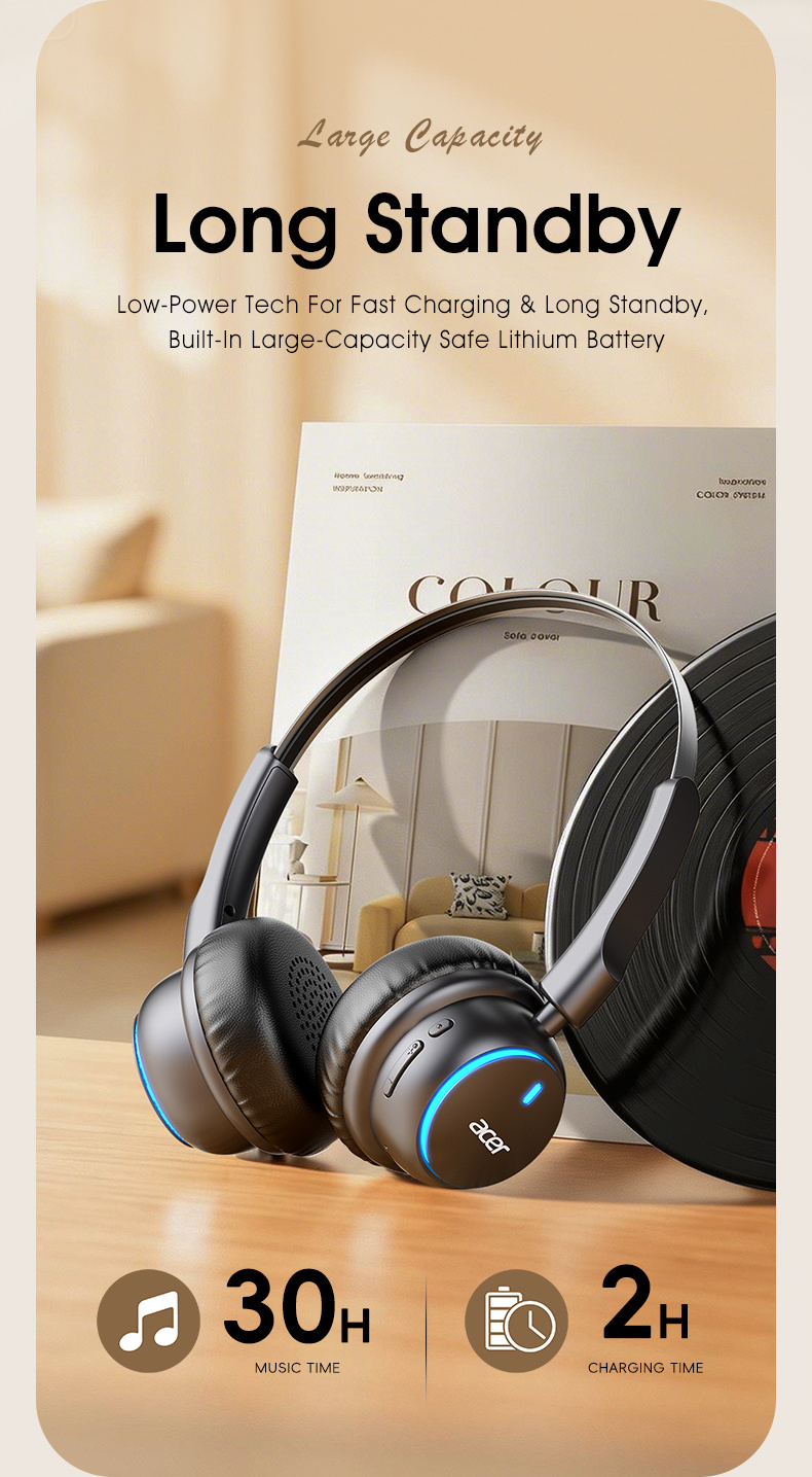 [Acer 2026 New Release] OHR645 Over-Ear Earphones, 3D Spatial Audio, 30 Hours of Music Playback, Soft And Comfortable Memory Foam Ear Cushions, Adjustable Headband, Multi-Device Compatibility, Ideal for Gaming, Sports, Music And Fitness