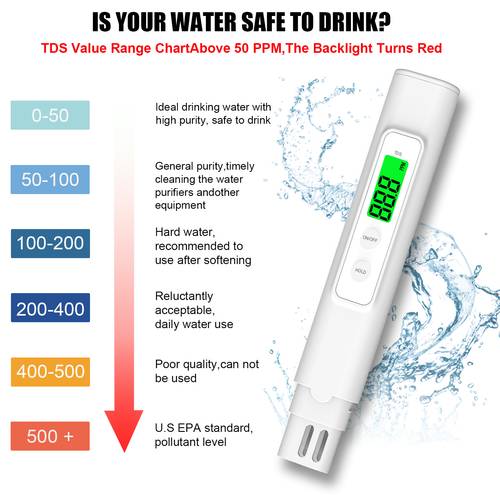 1 stück 2025 neu aufgerüsteter multi-szenen wasserqualitätsdetektor, misst tds präzise. für trinkwasser, aquarien, schwimmbäder, hydroponik usw. in lila weiß erhältlich