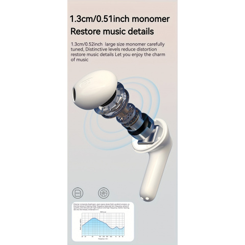 LAN XUN Introducing The Latest Wireless Earbuds with an Exceptionally Long Battery Life- Compact Dual Stereo In-Ear Headphones Designed for Sports And Gaming, Featuring USB Charging And Noise Cancellation for Calls.