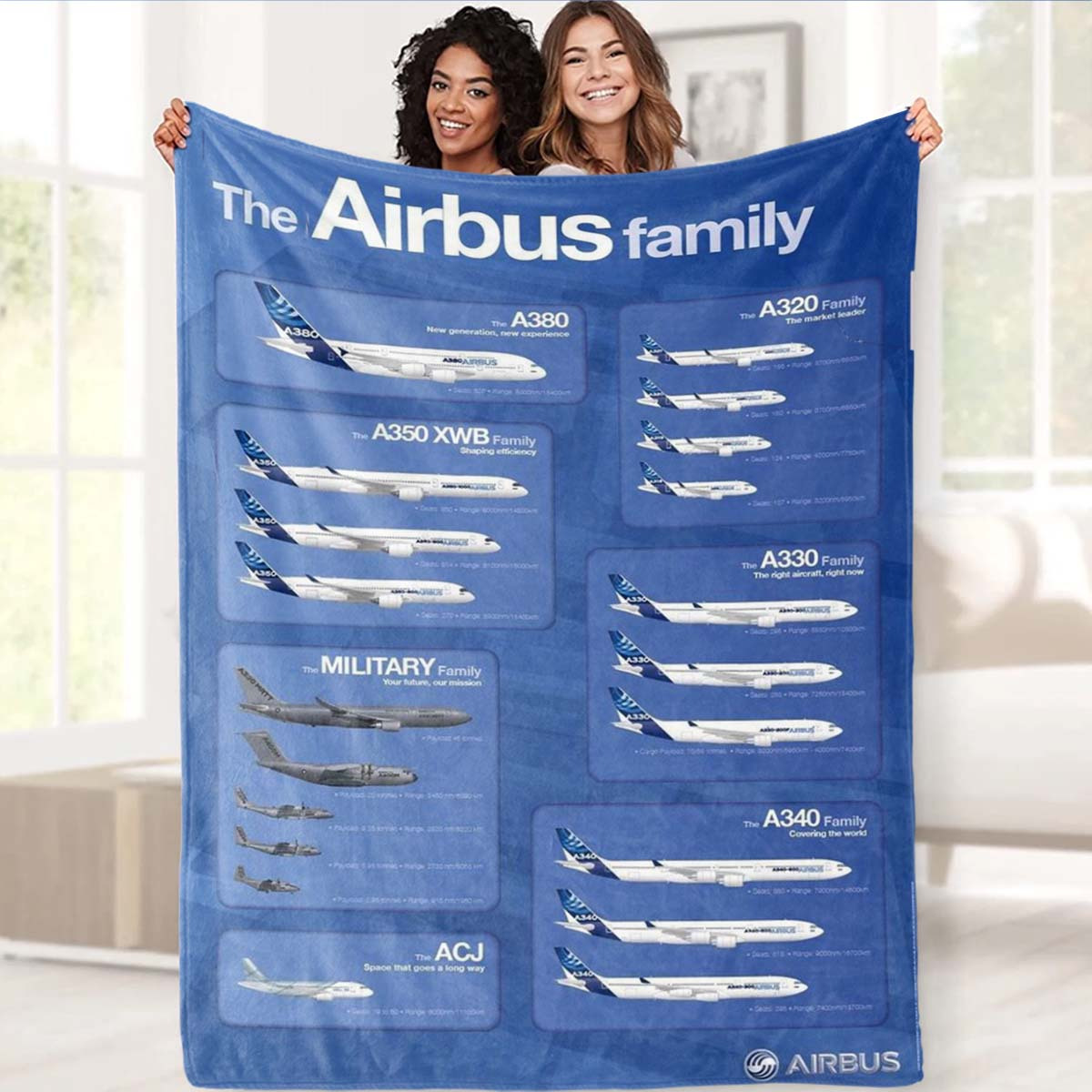 

Airplane-themed Blanket Featuring Illustrations, Warm And Cozy, Suitable For Living Rooms, Offices, Or Travel - A Gift Blanket - Cartoon Print - All .