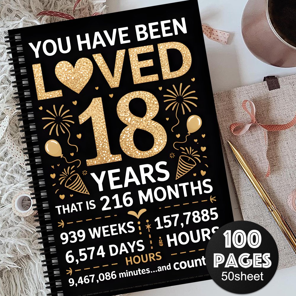 TEMU 1pc 18th Birthday Guest Book & Memory - Keepsake Message Book With Signature Pages, Milestone Birthday Party Favor Gift For 18 Year, For Women &