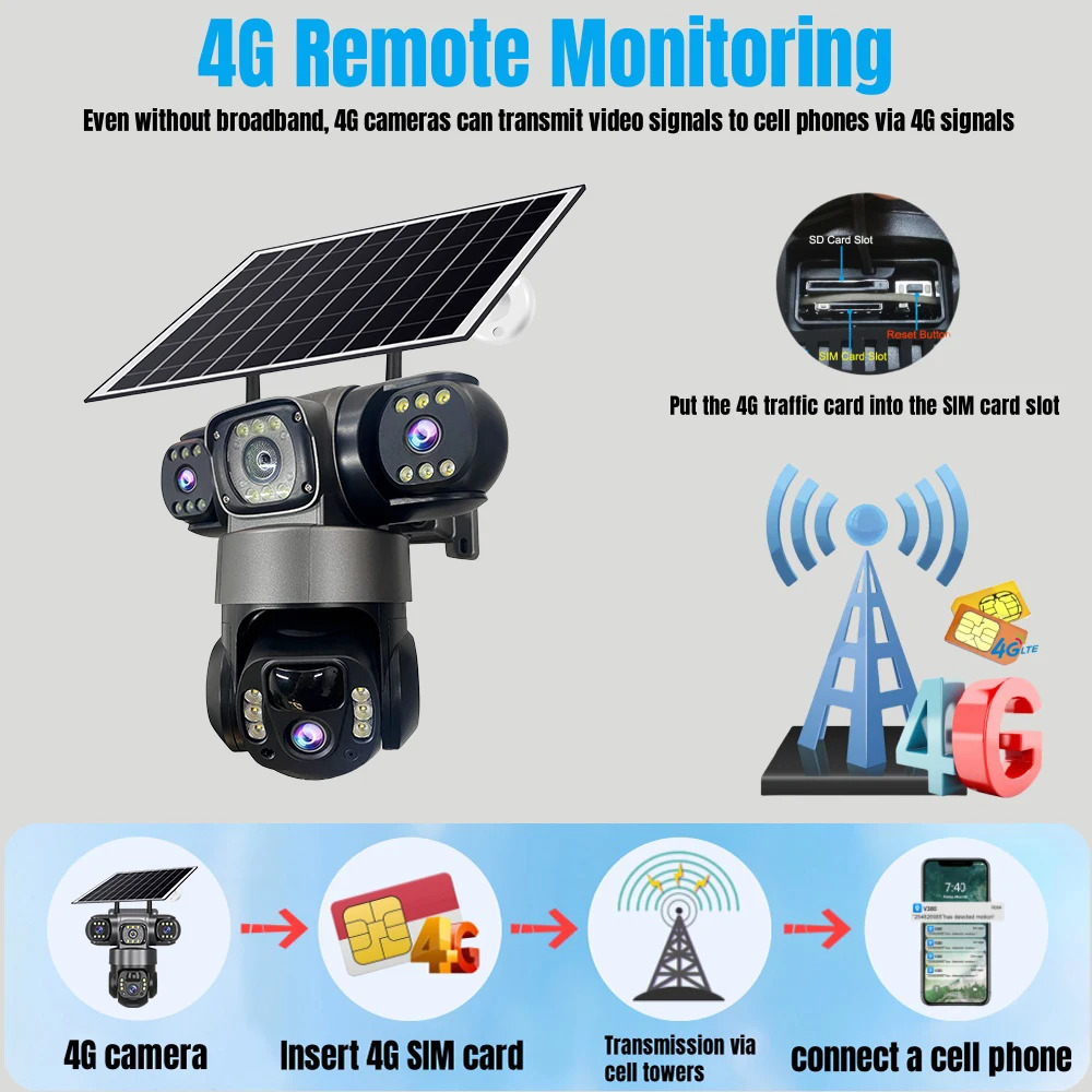 V380 Pro 3 Lens IP Solar Camera Outdoor Security CCTV Night Vision Two-Way Audio Camera Mobile Tracking 4G IP Camera