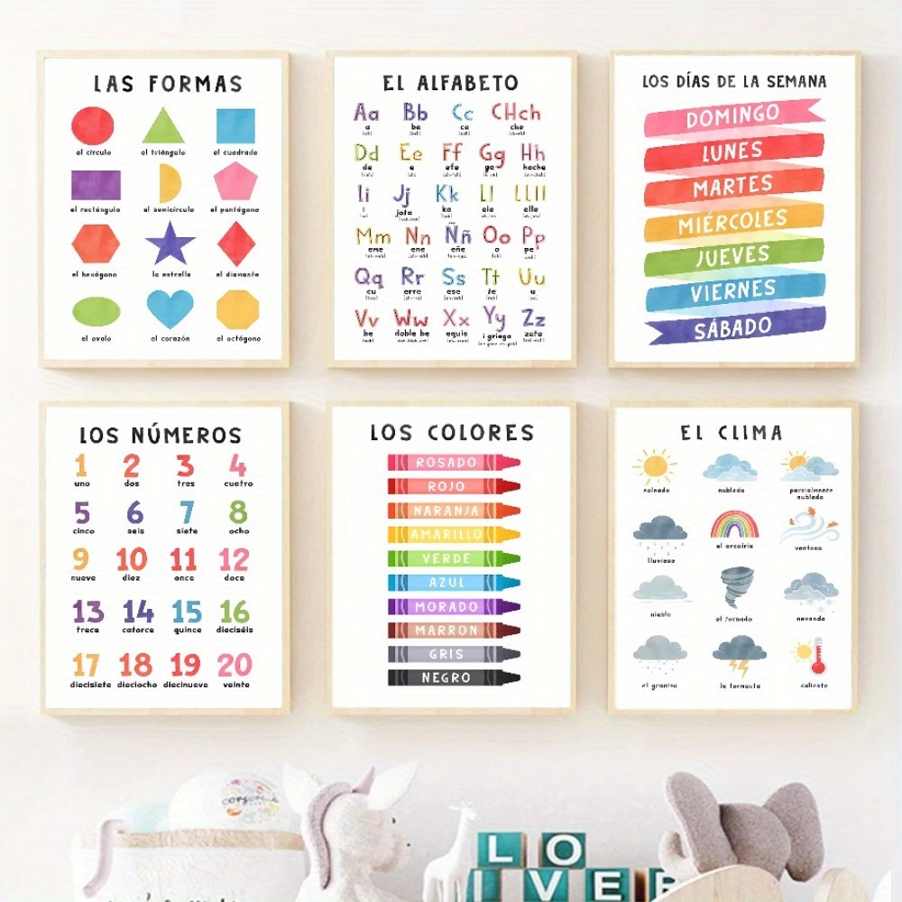 TEMU 2D , 6 Piezas (Póster de Sin ) Juego de 6 Pósteres de Sin 2D , Educativo Alfabeto Español Números de Pared para Guardería, Pintura de para