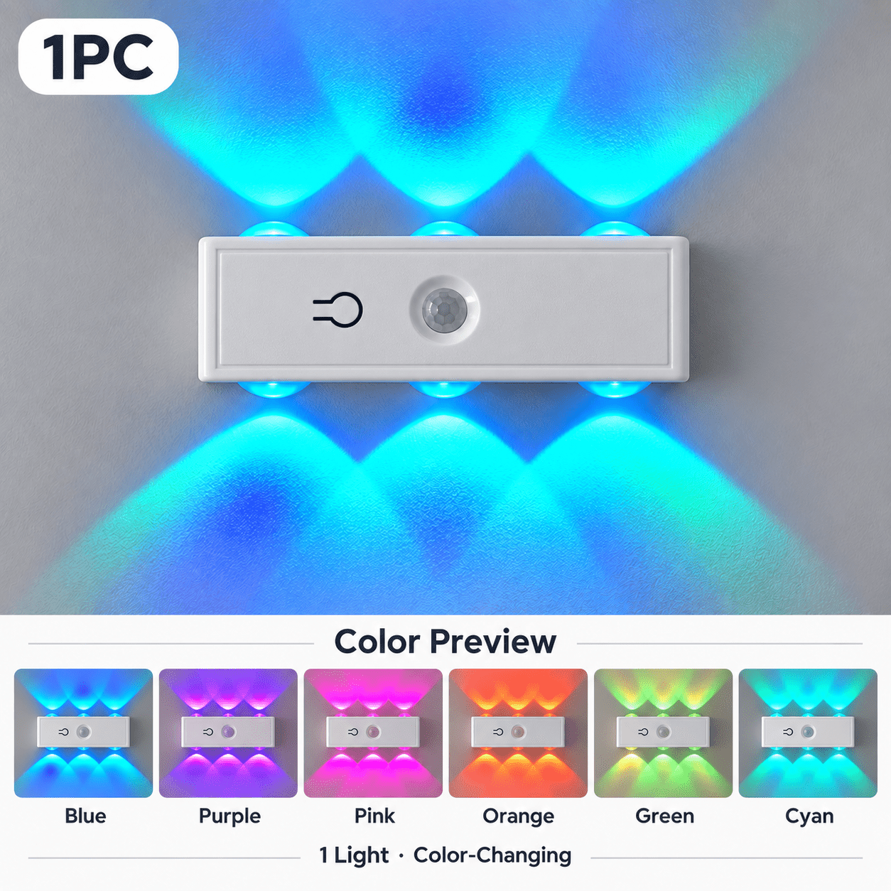TEMU 1pc Motion Sensor Night Light With Magnetic Wall Lamp, Usb Rechargeable Wireless Infrared Sensor Lighting Suitable For Closet, , Stairs,