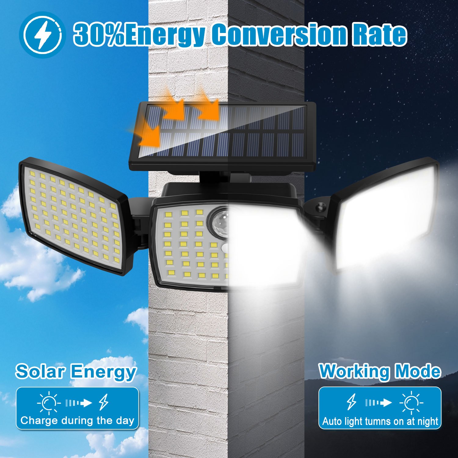 Solar Outdoor Lights with Remote Control