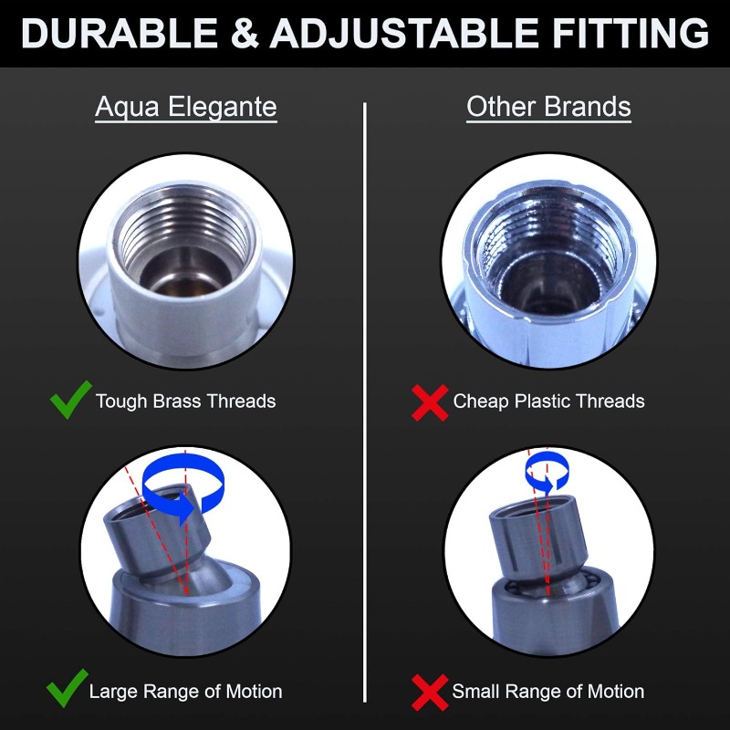 High Pressure Shower Head Compatible for Low Flow Showers