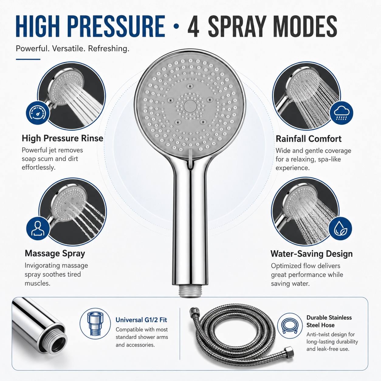 2pcs Set: High-Pressure Handheld Shower Head with Stainless Steel Hose
