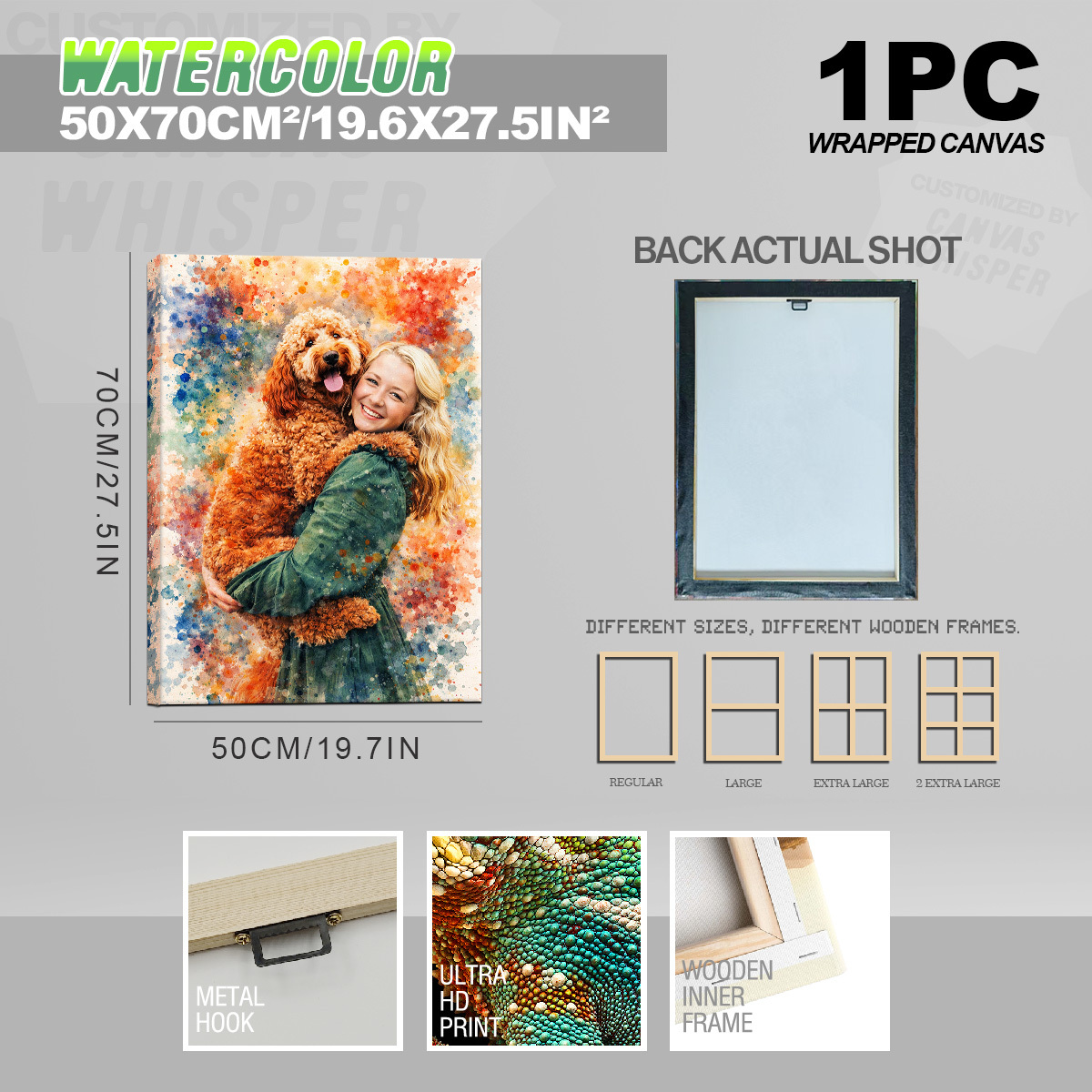 TEMU 2d Flat, 1pc Custom Photo To Watercolor Painting - Picture Canvas With Watercolor Splash & Paint Splatter, Wrap-around Frame Suitable For, Pet
