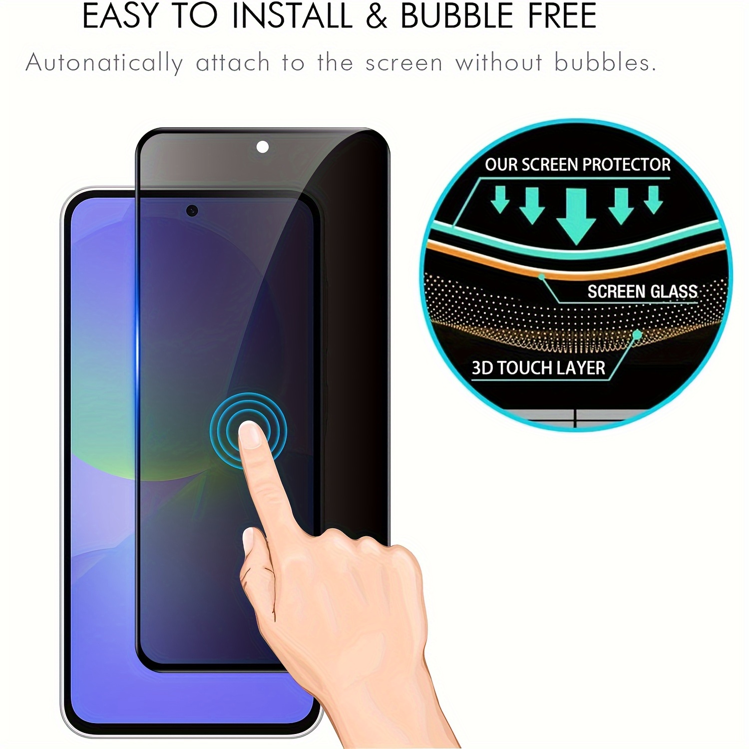 2+2 Privacy Screen Protector for Samsung for Galaxy A36 - 2 Full Coverage Tempered Glass + 2 Lens Protectors with 9H Hardness, Scratch Resistant, Bubble Free, Camera Lens Protection, Privacy Enhancement Design