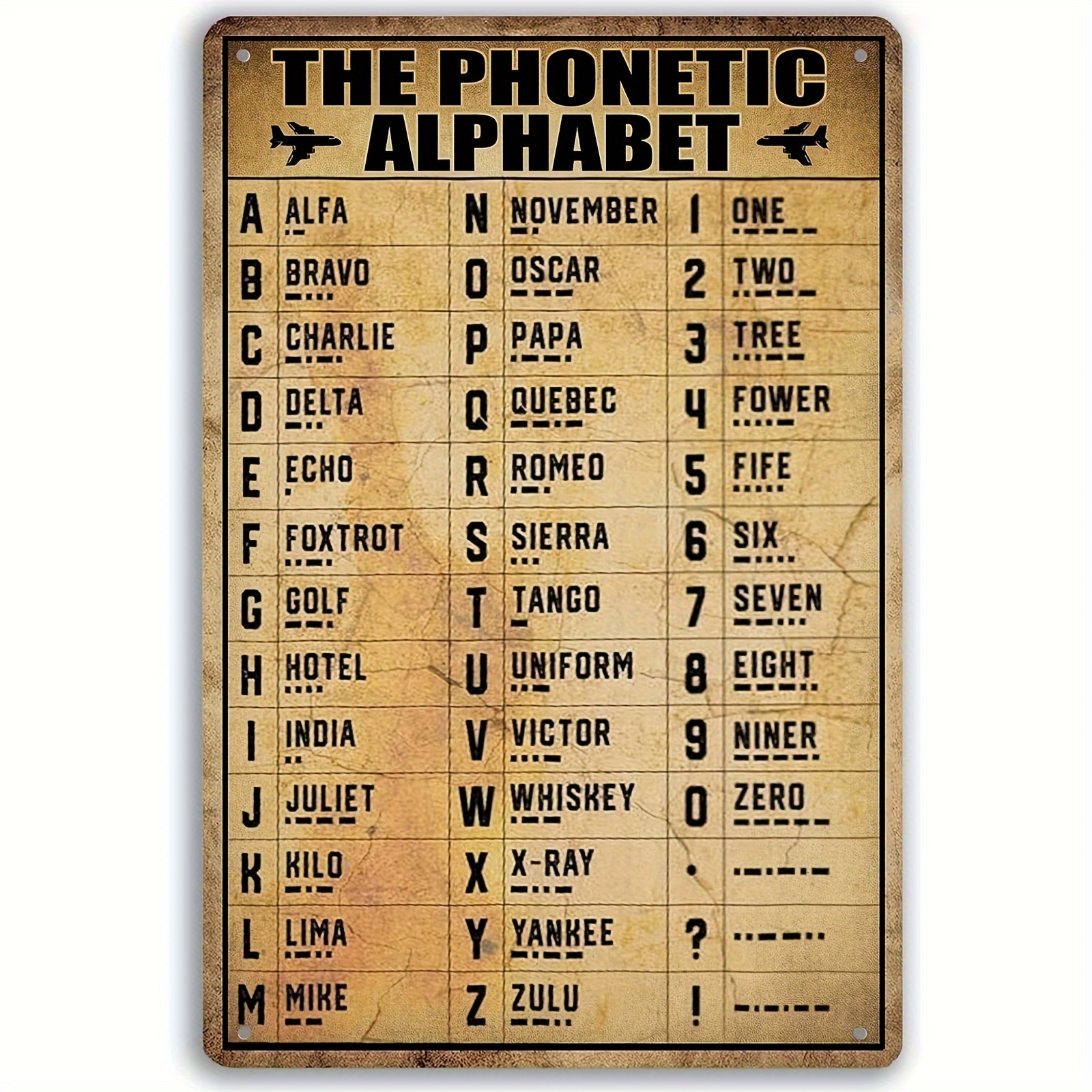 1pc   phonetic alphabet wall art 8x12in metal tin sign   knowledge poster army decor for airplane lovers home kitchen wall decor no feather no power needed 0