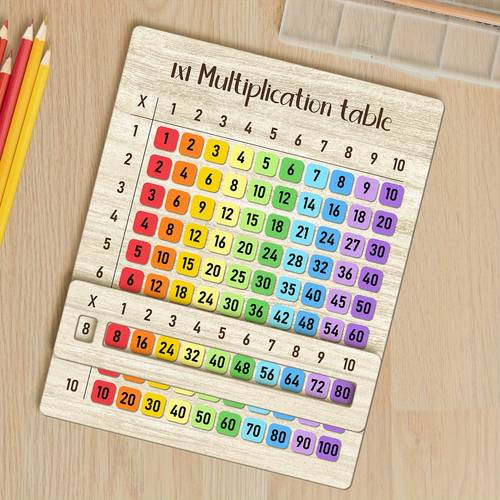 a set of multiplication table wooden boards suitable for math classes and back to school gifts multipurpose wood craft natural wood design ideal for family