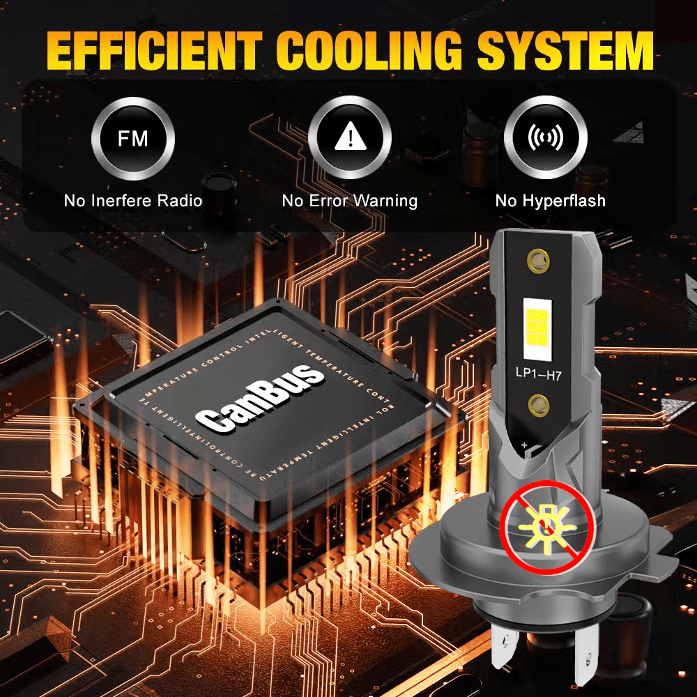 2 бр. H7 120W LED крушка за фарове | 22000LM Турбо светлина 6500K 12V, CSP 3570, алуминий, универсално приложима за моторни превозни средства, без батерия