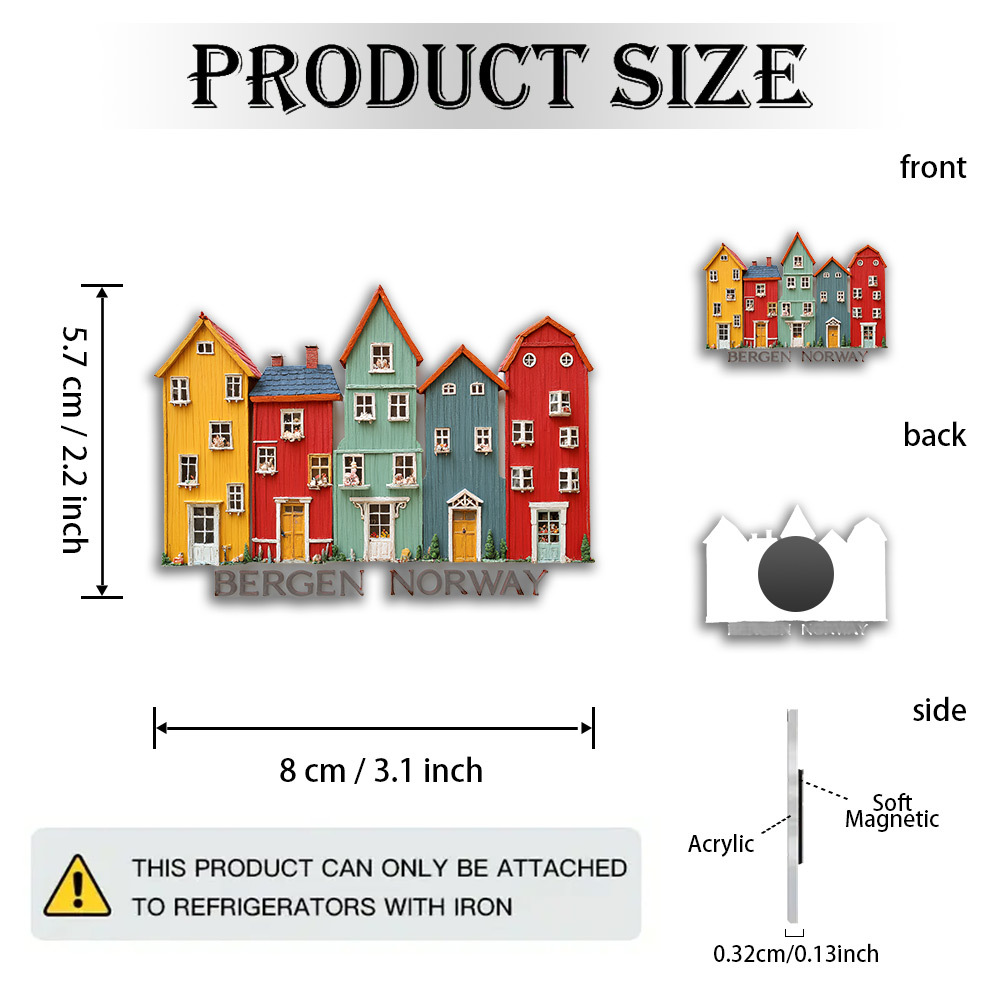 TEMU 1pc Norwegian Magnet Compatible For Miniature Fridge Magnets Suitable For Norwegian Model Buildings, Acrylic Base For Refrigerator Display