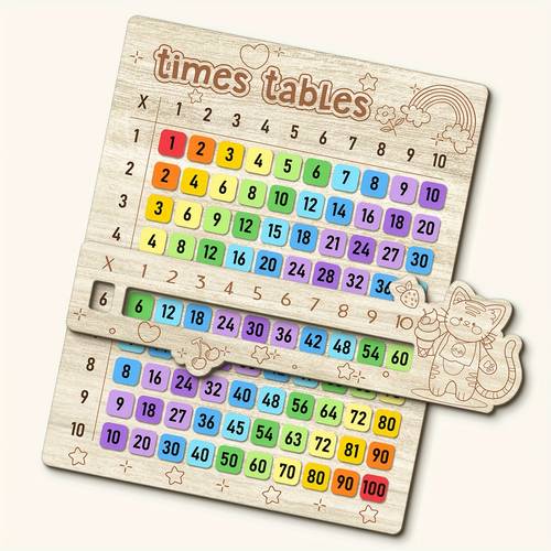 multiplication table composite wood board suitable for math classroom and back to school gifts multi functional wood craft natural wood gathering
