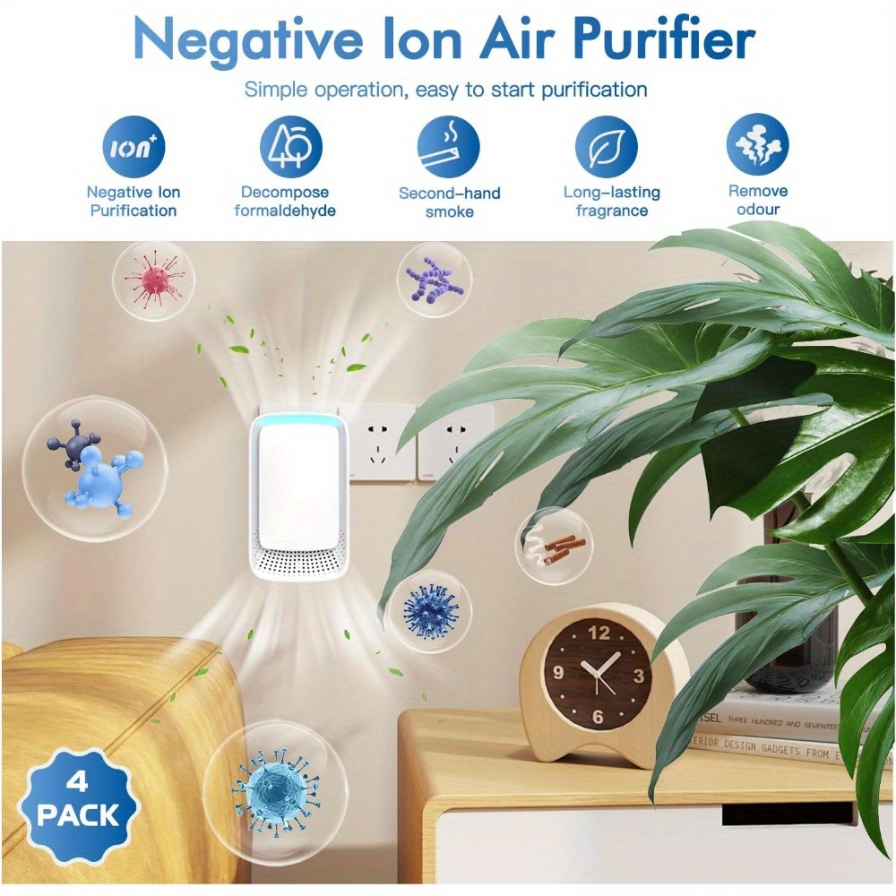 2/6pcs Plug-In Air Purifier for Home - Portable Ionic Air Cleaner,... product image 4