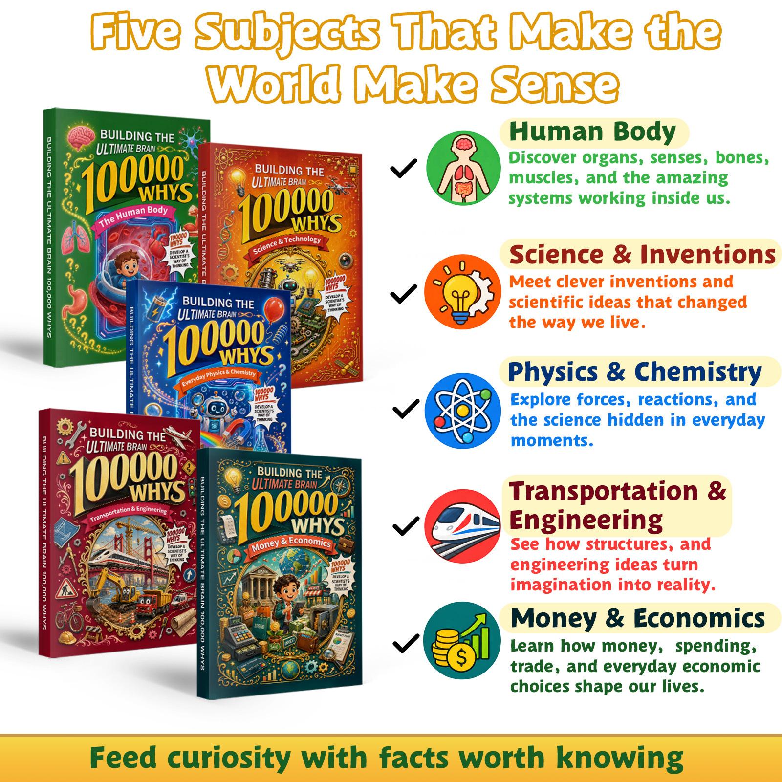 TEMU 5-book 100000 Whys Future World Exploration Set For Kids, Human Body, Science & Technology, Transportation & Engineering, Physics & Chemistry,